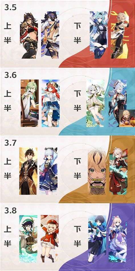 leaked genshin banners|Genshin Impact Leak Reveals Event Banners for Version 5.3